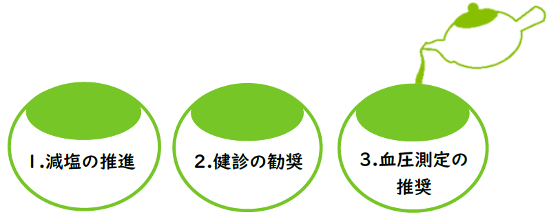 四国中央市の取り組み【3本柱】