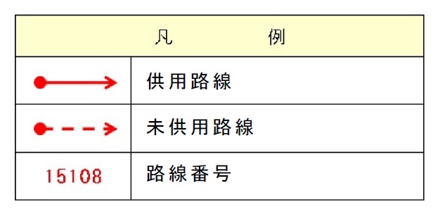 凡例の画像