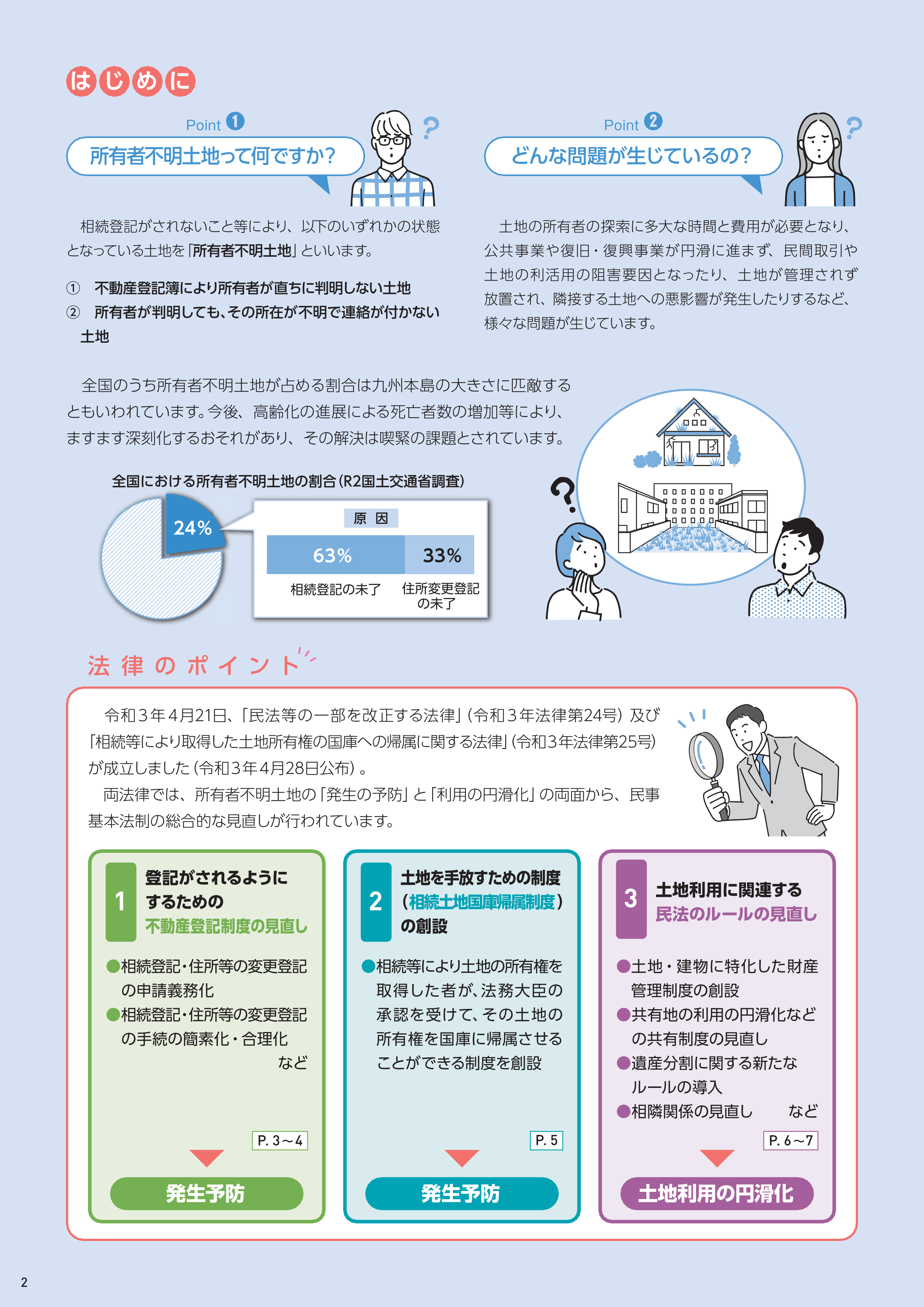 民法のルールの見直し3