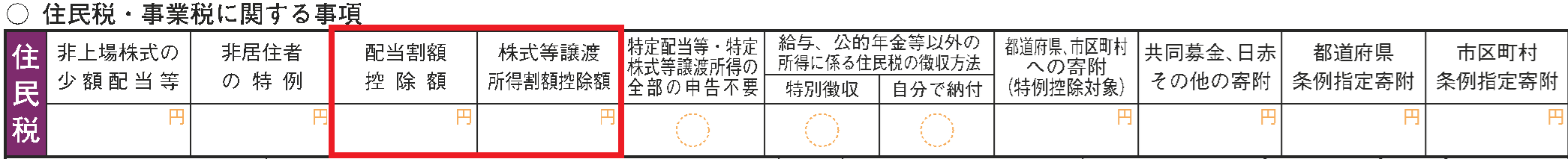 確定申告書第二表「住民税に関する事項」の配当割額控除額及び株式等譲渡所得割額控除額欄