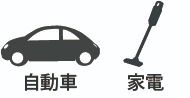 用途