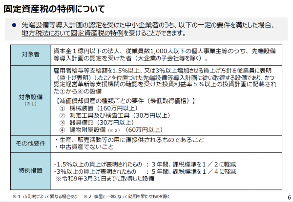 固定資産税の特例について
