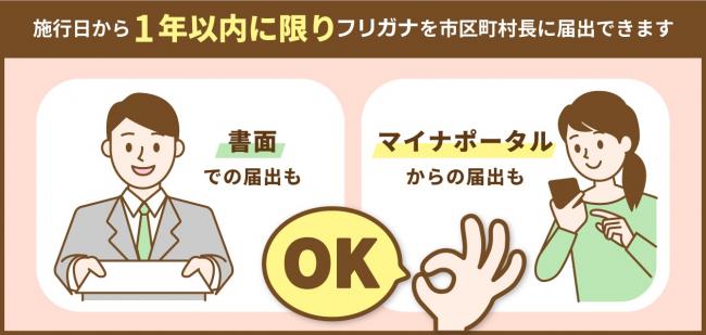 １年以内に限りフリガナを届出できます