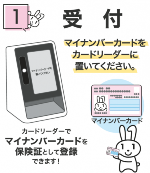 マイナ保険証での受付