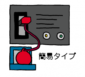 感震ブレーカー簡易