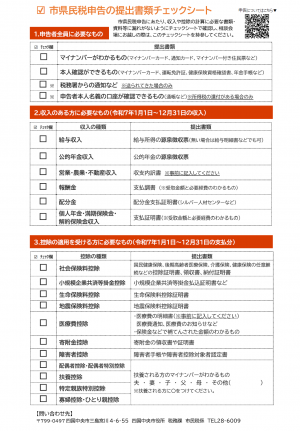 市県民税申告の提出書類チェックシート
