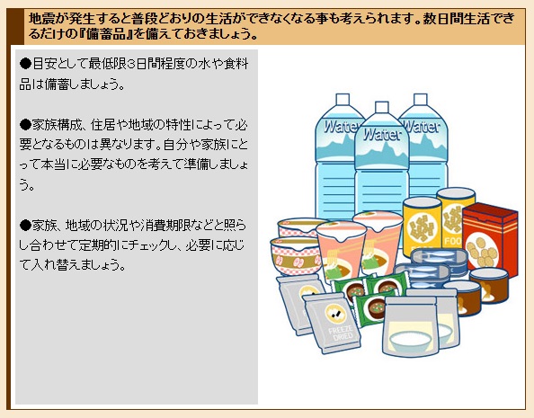 備蓄