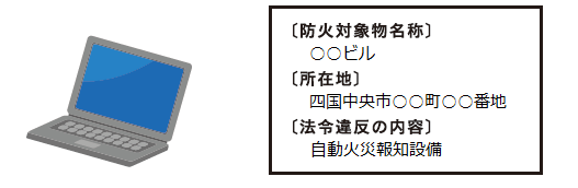 公表する事項・公表の方法