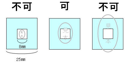 印鑑のサイズについてのイメージ