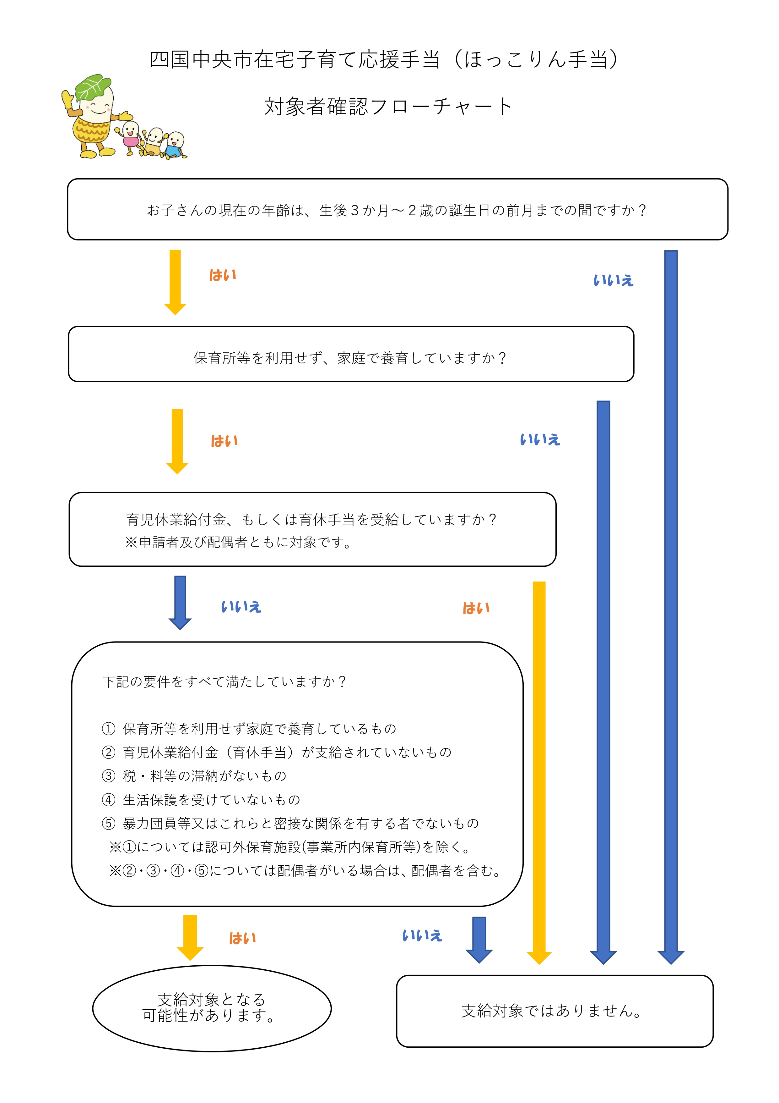 チラシ