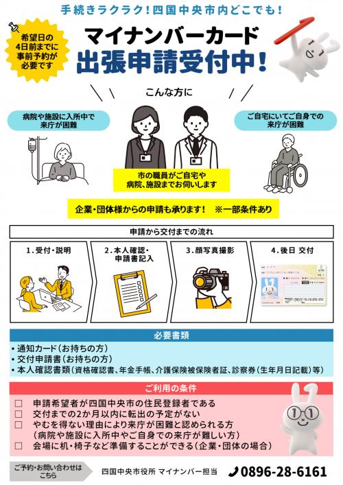 出張申請