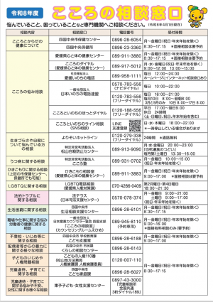 こころの健康