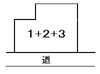 筆界未定となった公図の画像