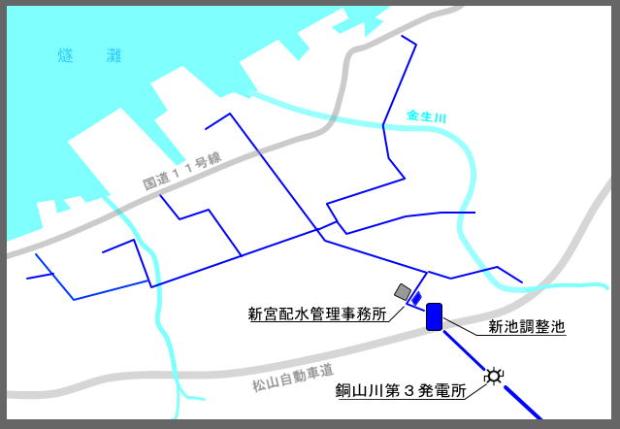 市内新宮水系施設分布及び配管路線概略