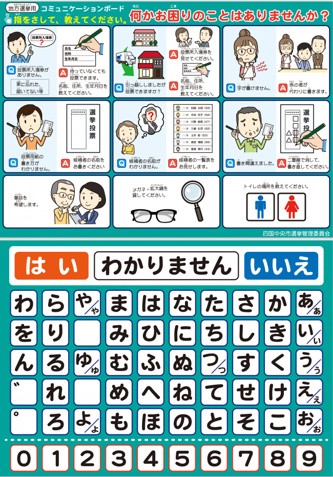 コミュニケーションボード