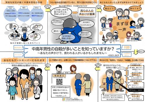 ゲートキーパー啓発