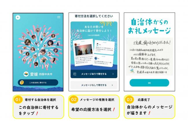 【応募手順】