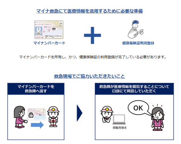 ああ