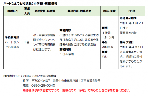 ハートなんでも相談員（小学校）